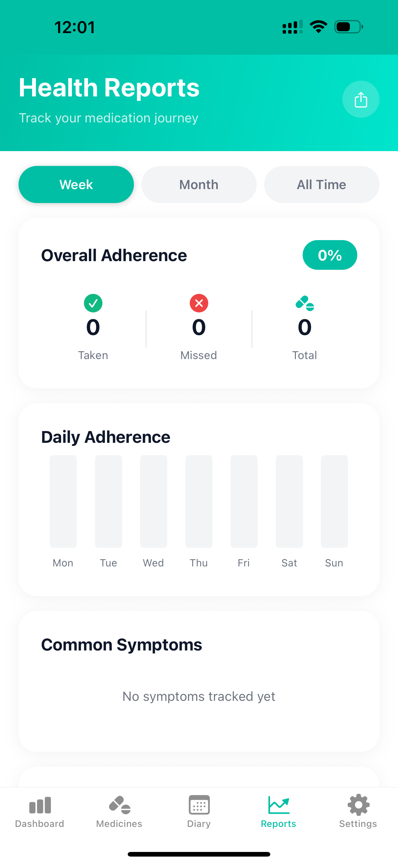 PillWise Health Reports showing medication adherence analytics and tracking charts